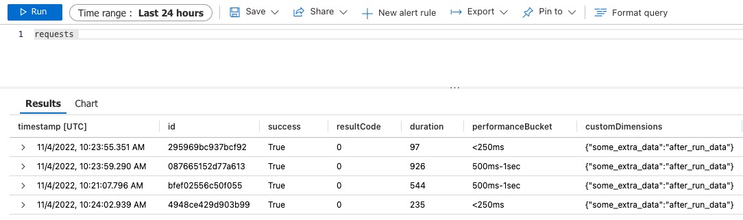 The resulting logs in Application Insights. You can find them under requests.